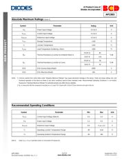 AP2303MP-G1 datasheet.datasheet_page 3