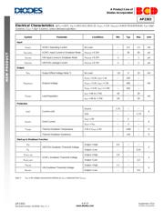 AP2303MP-G1 datasheet.datasheet_page 4