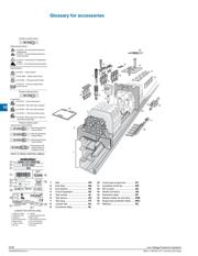 1SNK505960R0000 datasheet.datasheet_page 2