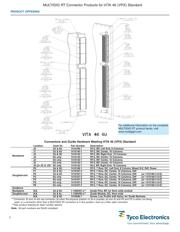 1-1469492-8 datasheet.datasheet_page 2