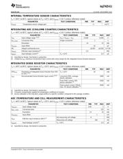 BQ27425YZFR-G1 datasheet.datasheet_page 5