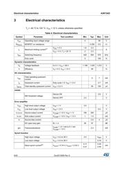 A5973ADTR datasheet.datasheet_page 6