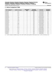 TPS622319DRYT datasheet.datasheet_page 4