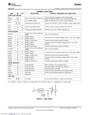 DRV8823EVM datasheet.datasheet_page 3