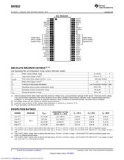 DRV8823EVM datasheet.datasheet_page 4