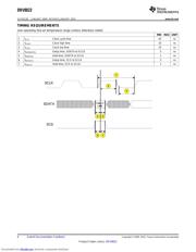 DRV8823EVM datasheet.datasheet_page 6