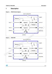 TDA8139 datasheet.datasheet_page 3