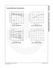 LM317AHVT datasheet.datasheet_page 4