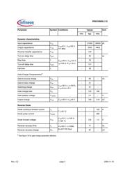 IPB019N06L3 G datasheet.datasheet_page 3