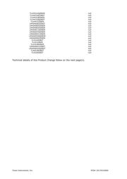 LM4040C25IDBZR datasheet.datasheet_page 3