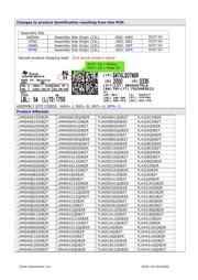 LM4040C25IDBZR datasheet.datasheet_page 5