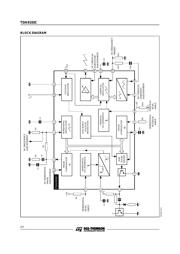 TDA9102C datasheet.datasheet_page 2