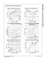 FDMS039N08B datasheet.datasheet_page 3