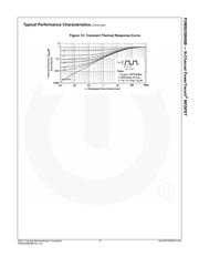 FDMS039N08B datasheet.datasheet_page 5