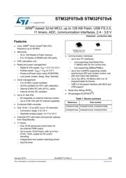 STM32F070CBT6 Datenblatt PDF