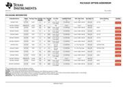 SN74ACT32PW datasheet.datasheet_page 5