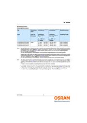 LW W5AM-KYLX-6K7L-Z datasheet.datasheet_page 2