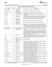 LM94CIMTX/NOPB datasheet.datasheet_page 6