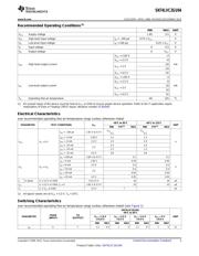 SN74LVC2GU04 datasheet.datasheet_page 3