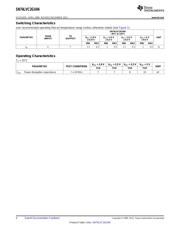 SN74LVC2GU04 datasheet.datasheet_page 4