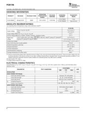 PCM1796 datasheet.datasheet_page 2