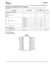 PCM1796 数据规格书 5