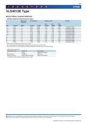 VLS4012ET-6R8M datasheet.datasheet_page 6