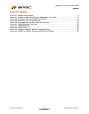 LAN9514I-JZX datasheet.datasheet_page 4