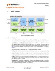 LAN9514I-JZX datasheet.datasheet_page 6