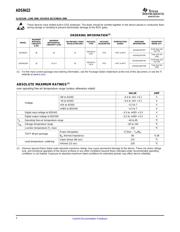 ADS8422IPFBR datasheet.datasheet_page 2