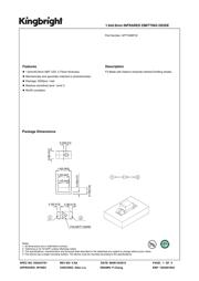 APT1608F3C 数据规格书 1