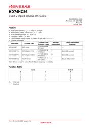 HD74HC14RPEL datasheet.datasheet_page 1