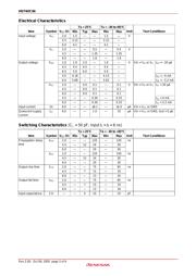 HD74HC14RPEL datasheet.datasheet_page 3