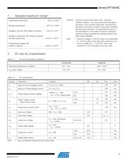 ATF16V8C-7XC 数据规格书 3