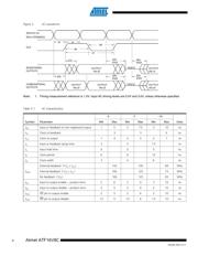 ATF16V8C-7XC 数据规格书 4