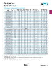 TAJD686M010SNJ datasheet.datasheet_page 6