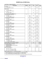 NCP803SN308T1G datasheet.datasheet_page 3