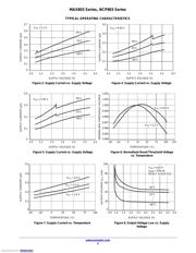 NCP803SN308T1G datasheet.datasheet_page 4