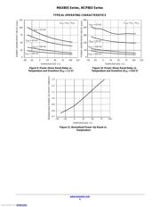 NCP803SN308T1G datasheet.datasheet_page 5