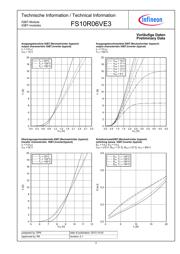 FS10R06VE3 datasheet.datasheet_page 3