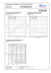 FS10R06VE3 datasheet.datasheet_page 5