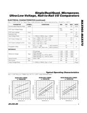 MAX970ESD datasheet.datasheet_page 3