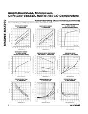 MAX969EEE datasheet.datasheet_page 4