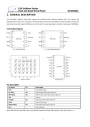 GD25Q64CFIGR datasheet.datasheet_page 5