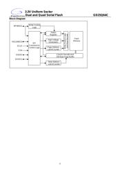 GD25Q64CFIGR datasheet.datasheet_page 6