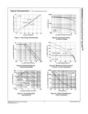 FDMS8660AS datasheet.datasheet_page 4