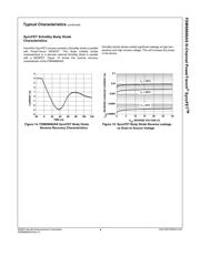 FDMS8660AS datasheet.datasheet_page 6