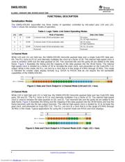 SN65LVDS301ZQER datasheet.datasheet_page 6