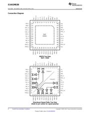 SCAN15MB200TSQ/NOPB 数据规格书 4