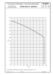 DDB6U205N16L datasheet.datasheet_page 6